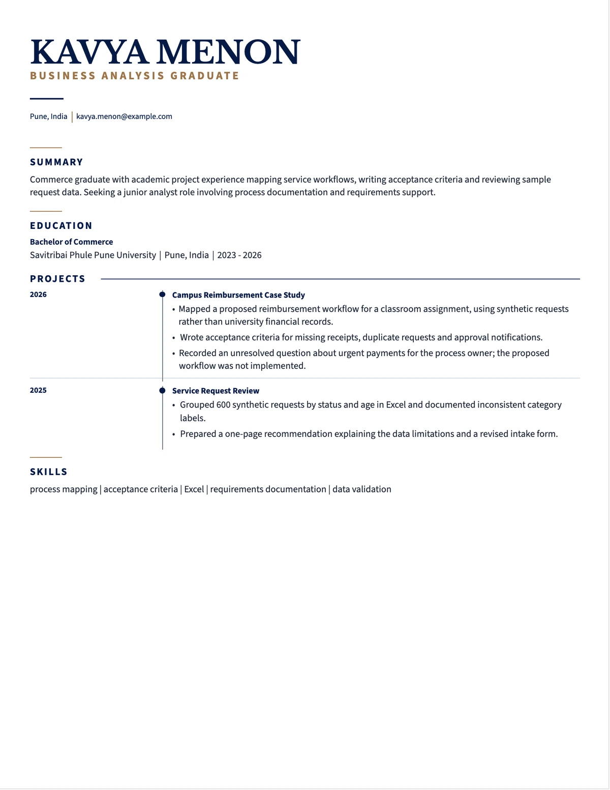 Business Analyst Resume With No Employment History resume example preview