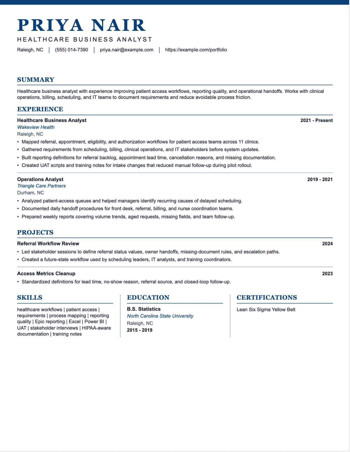 Healthcare Business Analyst Resume resume example preview