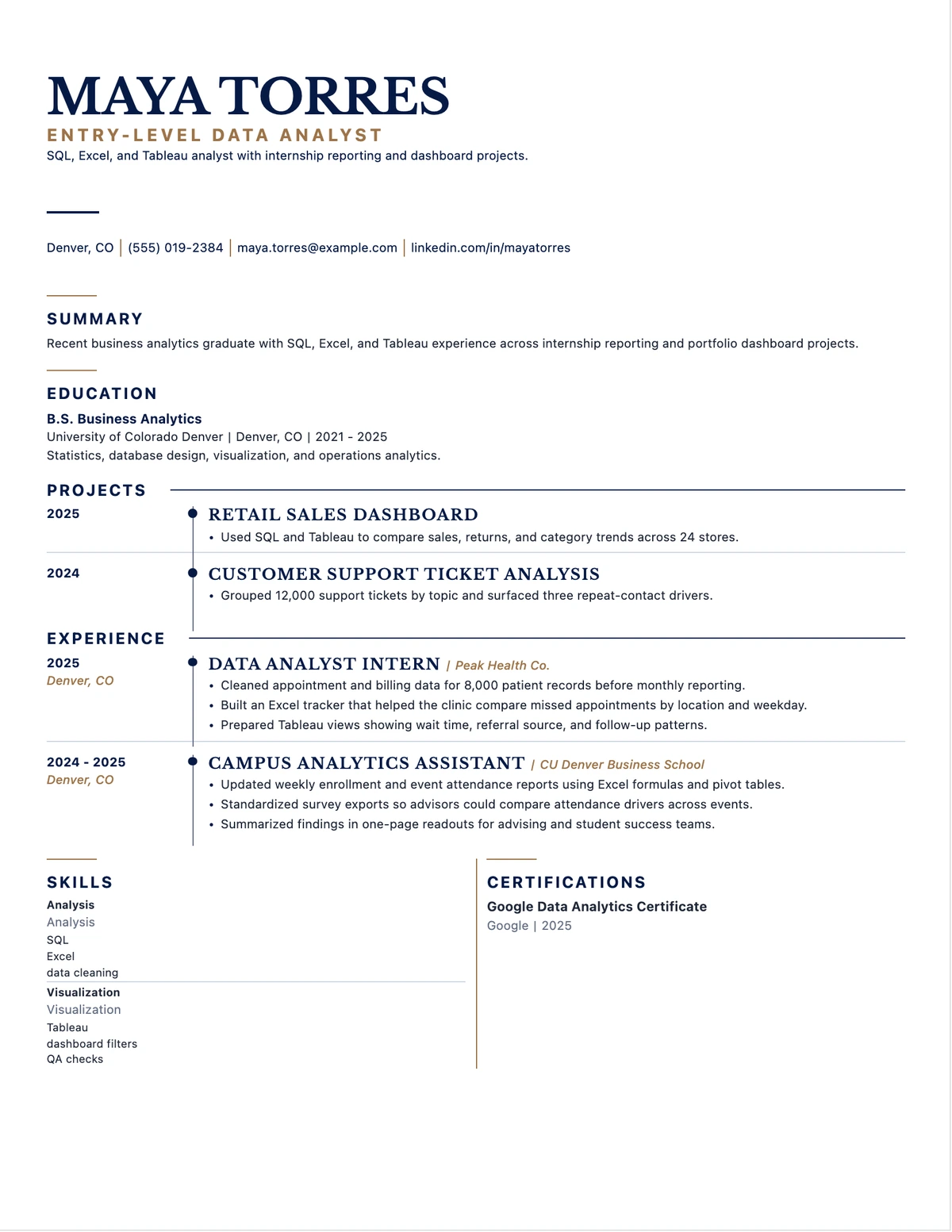 Entry-Level Data Analyst Resume resume example preview
