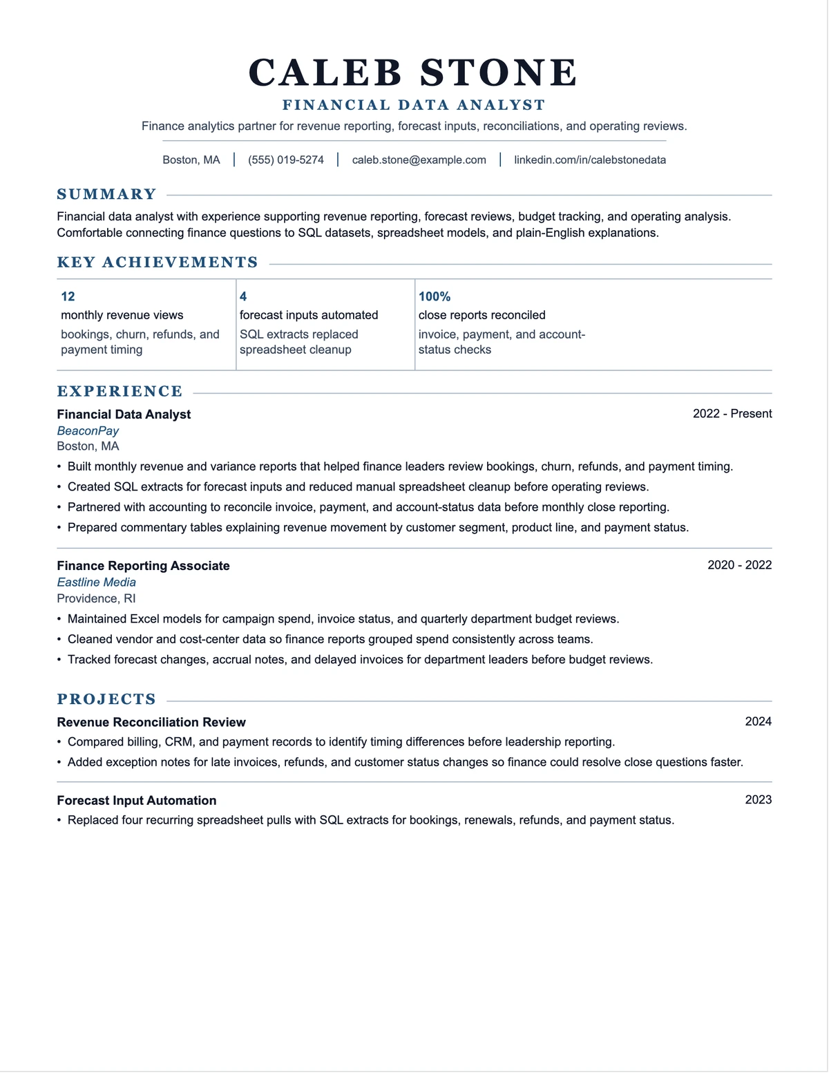Financial Data Analyst Resume resume example preview