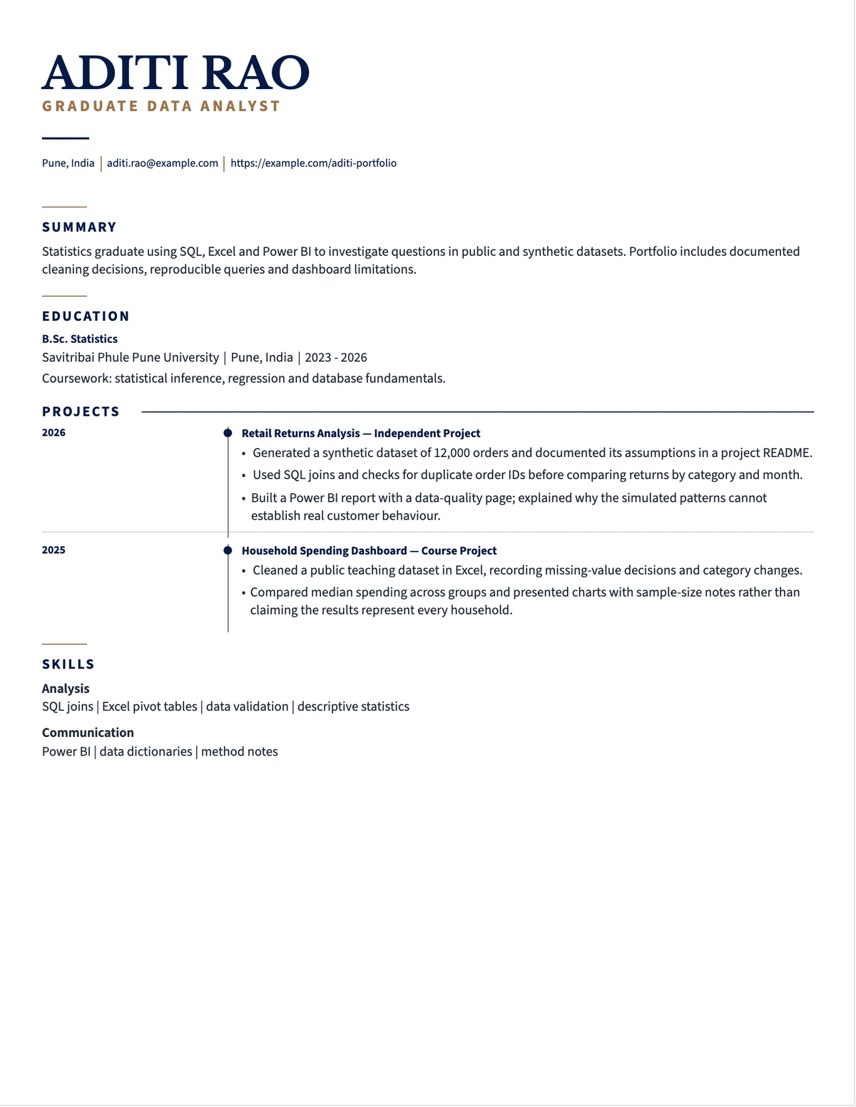 Data Analyst Resume With No Work Experience resume example preview