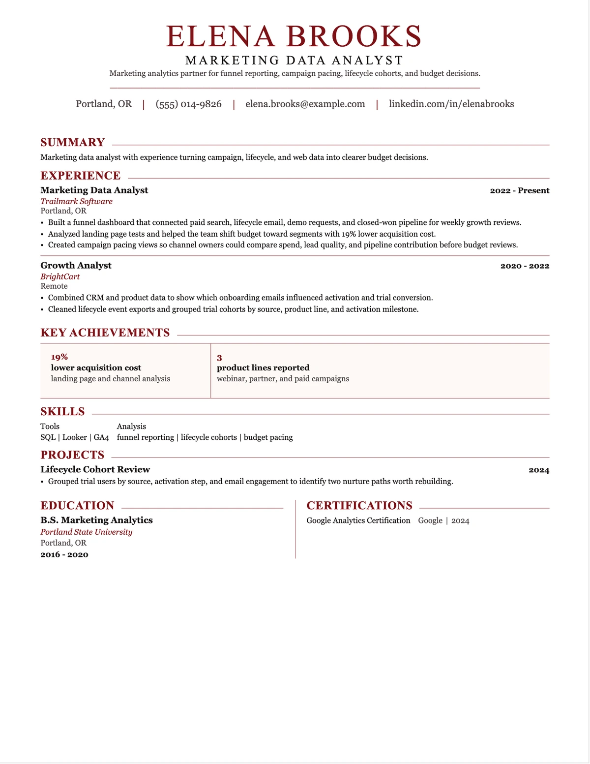 Marketing Data Analyst Resume resume example preview