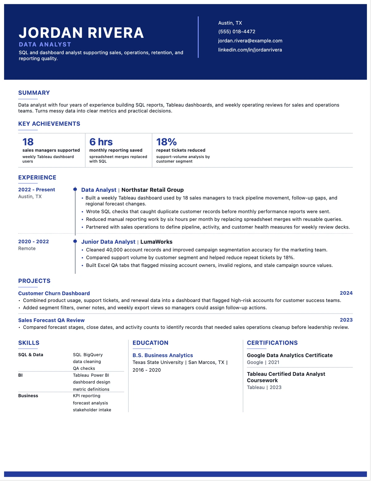 Mid-Level Data Analyst Resume resume example preview
