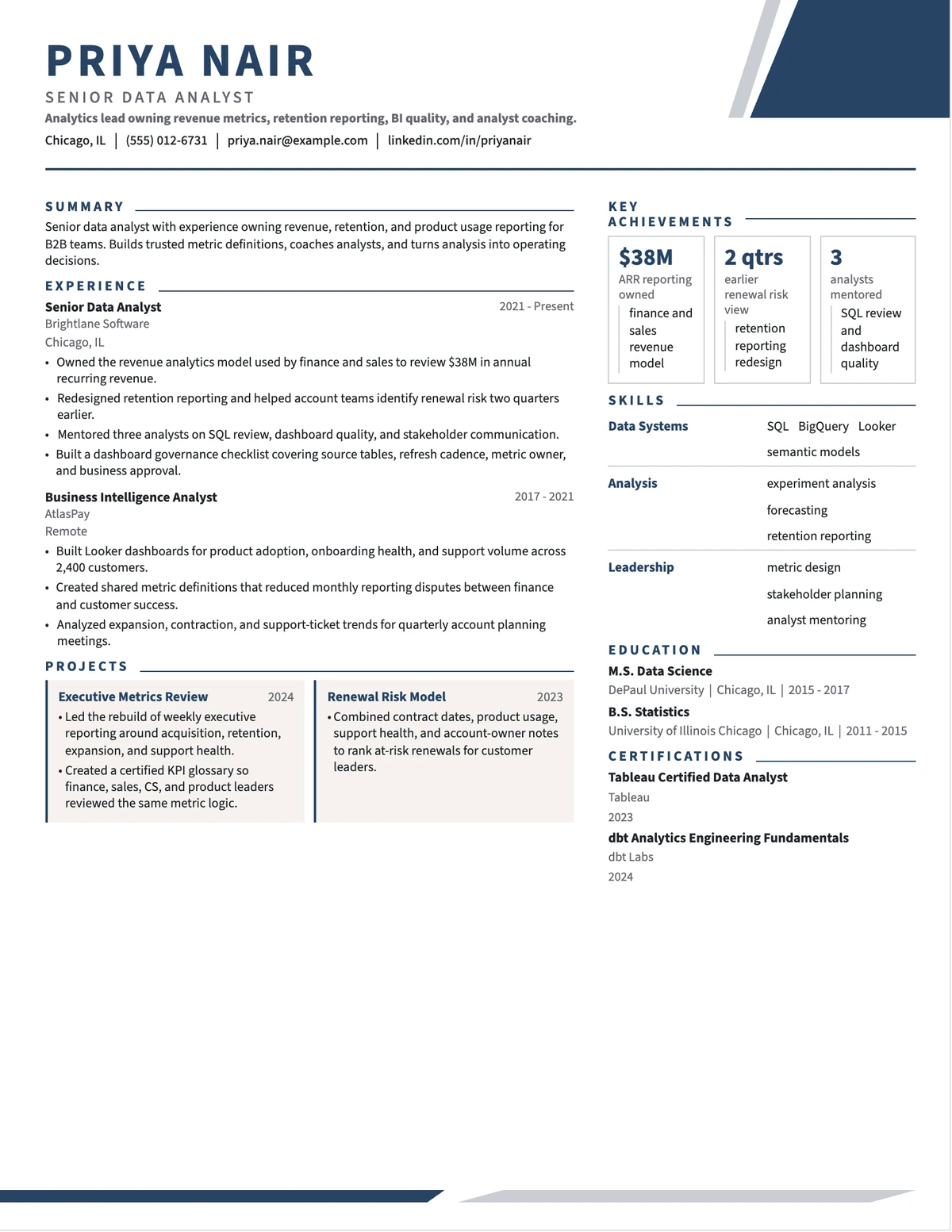 Senior Data Analyst Resume resume example preview