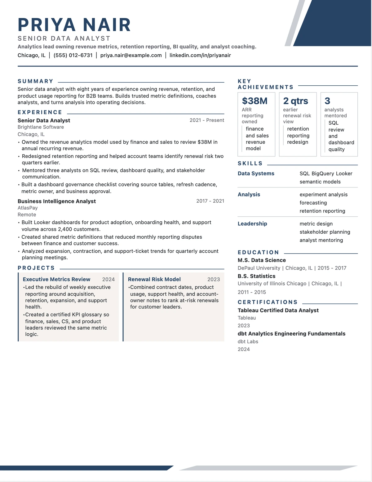 Senior Data Analyst Resume resume example preview