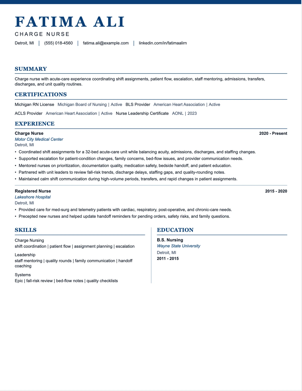 Charge Nurse Resume resume example preview